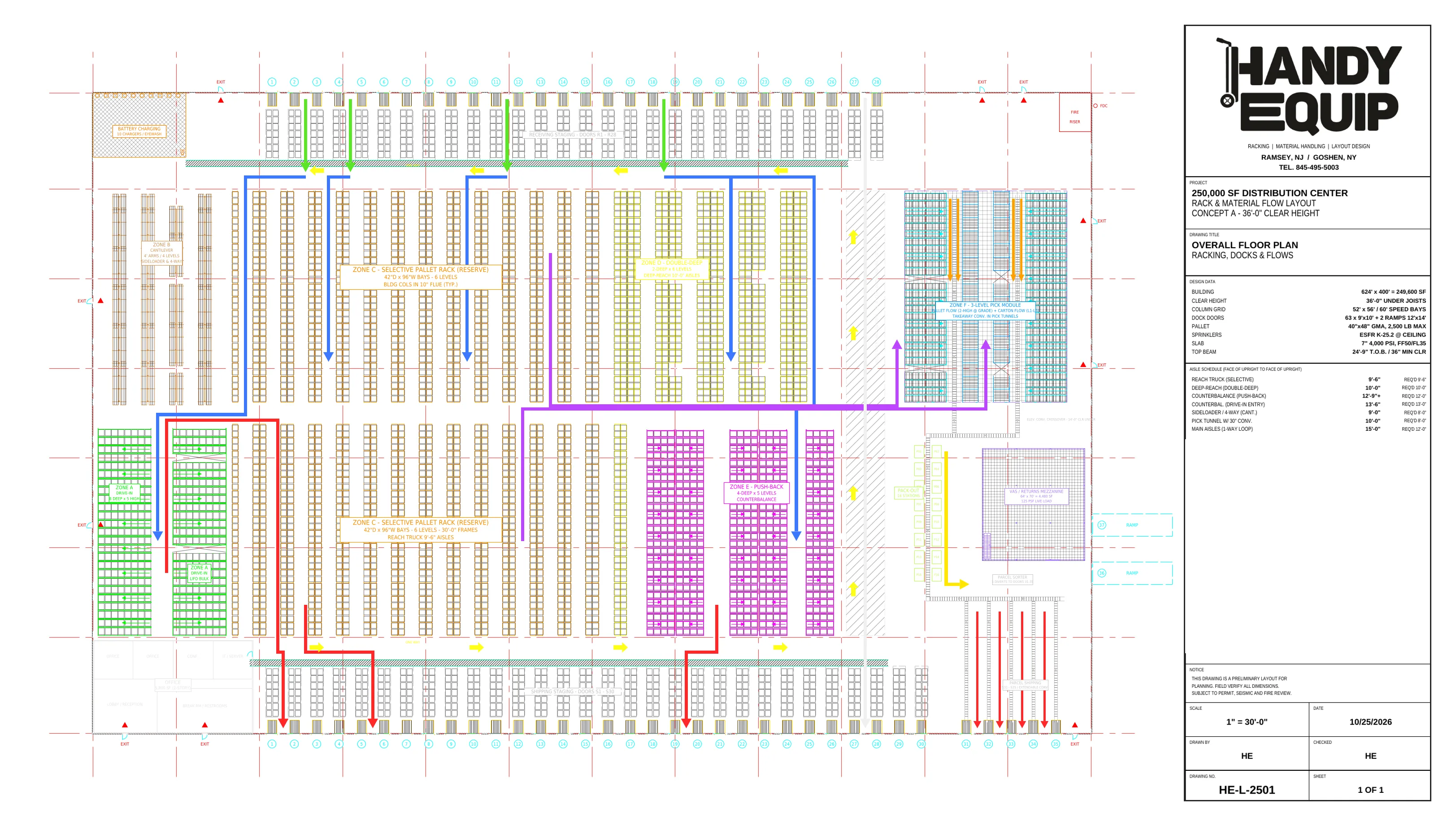 Distribution center: the Handy Equip layout